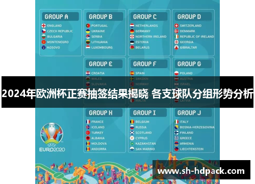 2024年欧洲杯正赛抽签结果揭晓 各支球队分组形势分析