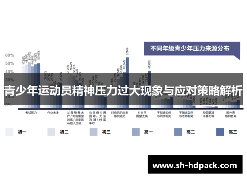 青少年运动员精神压力过大现象与应对策略解析